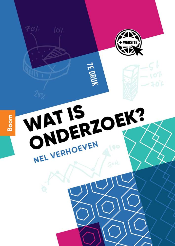 Wat is onderzoek? / Druk 7