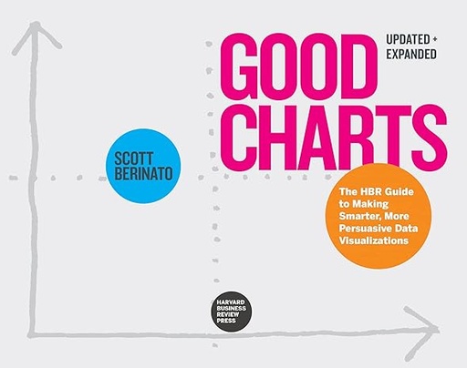 [9781647825133] Good Charts, Updated and Expanded
