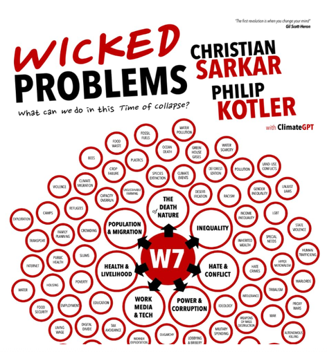 [9781734244151] Wicked Problems: What can we do in this Time of Collapse?